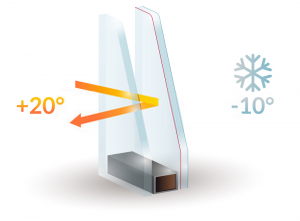 Double Glazing Services in Morden Park | Installation & Repairs